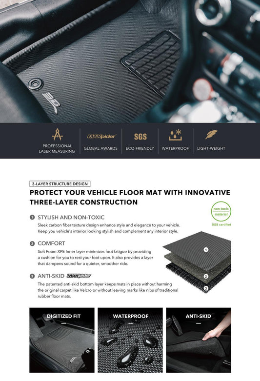 Frunkmatta 3D Maxpider Volvo EC40