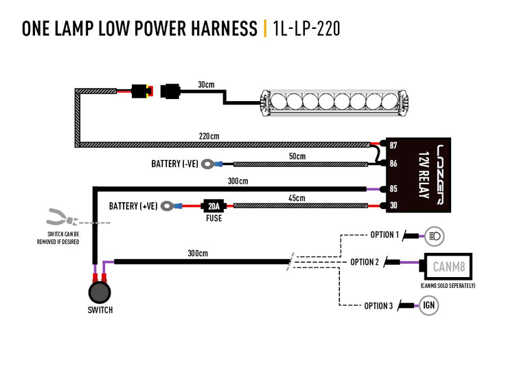 Lazer LED-rampe Linear 6 Elite