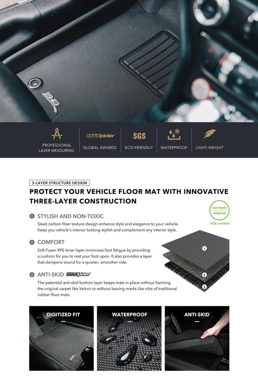 Rubber mats 3D Maxpider Porsche Taycan