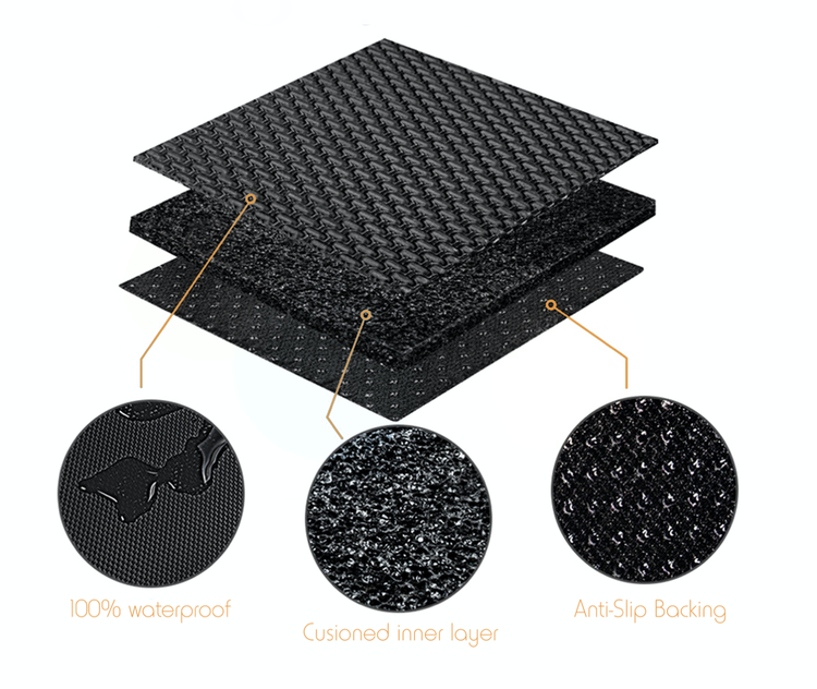 Bagagerumsmatta XPE Tesla Model 3