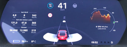 Model S anhængertræk TÜV-godkendt