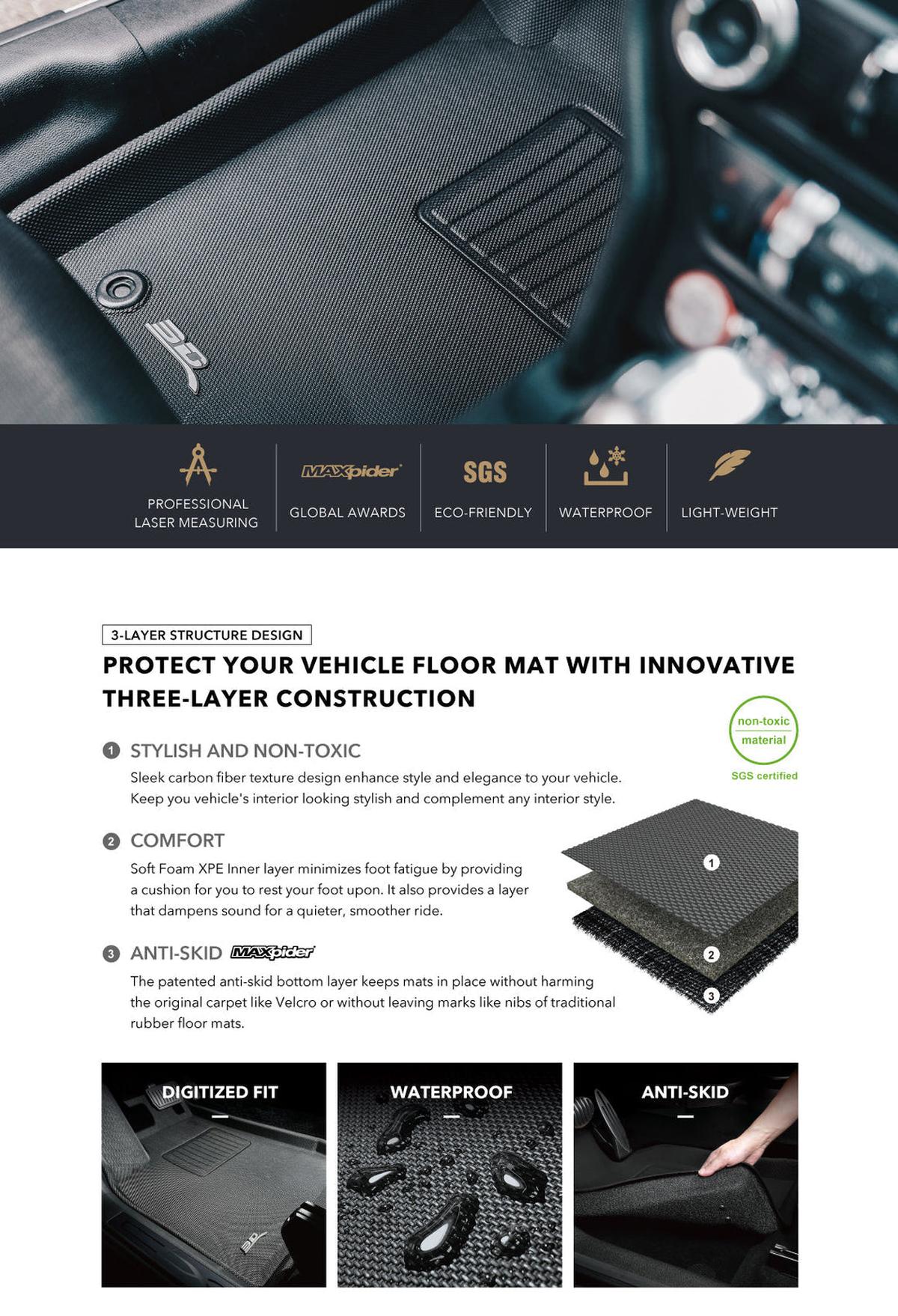 Litet Paket Bagageutrymme 3D Maxpider Tesla Model Y