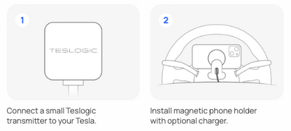 Teslogicin mobiilinäyttö