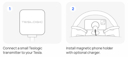 Teslogicin mobiilinäyttö