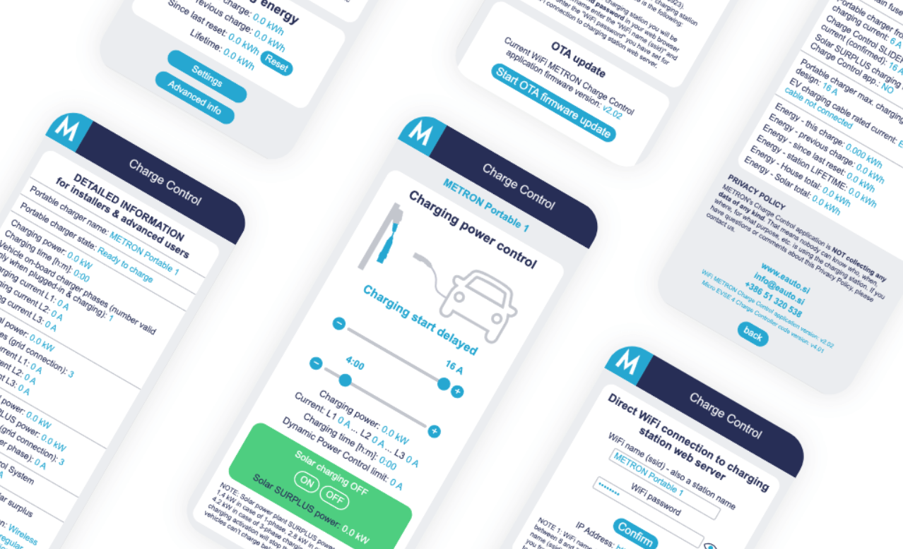 Metron Adapter Typ 2 till CEE uttag