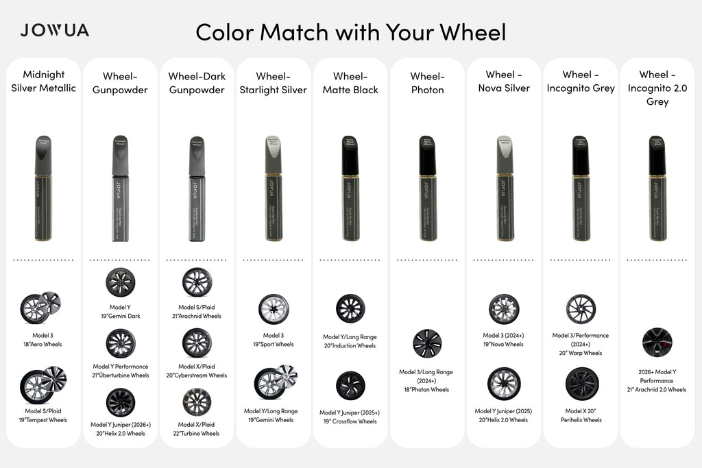 Lakstift Jowua Tesla Model Y, 3, S, X - reparationsmaling