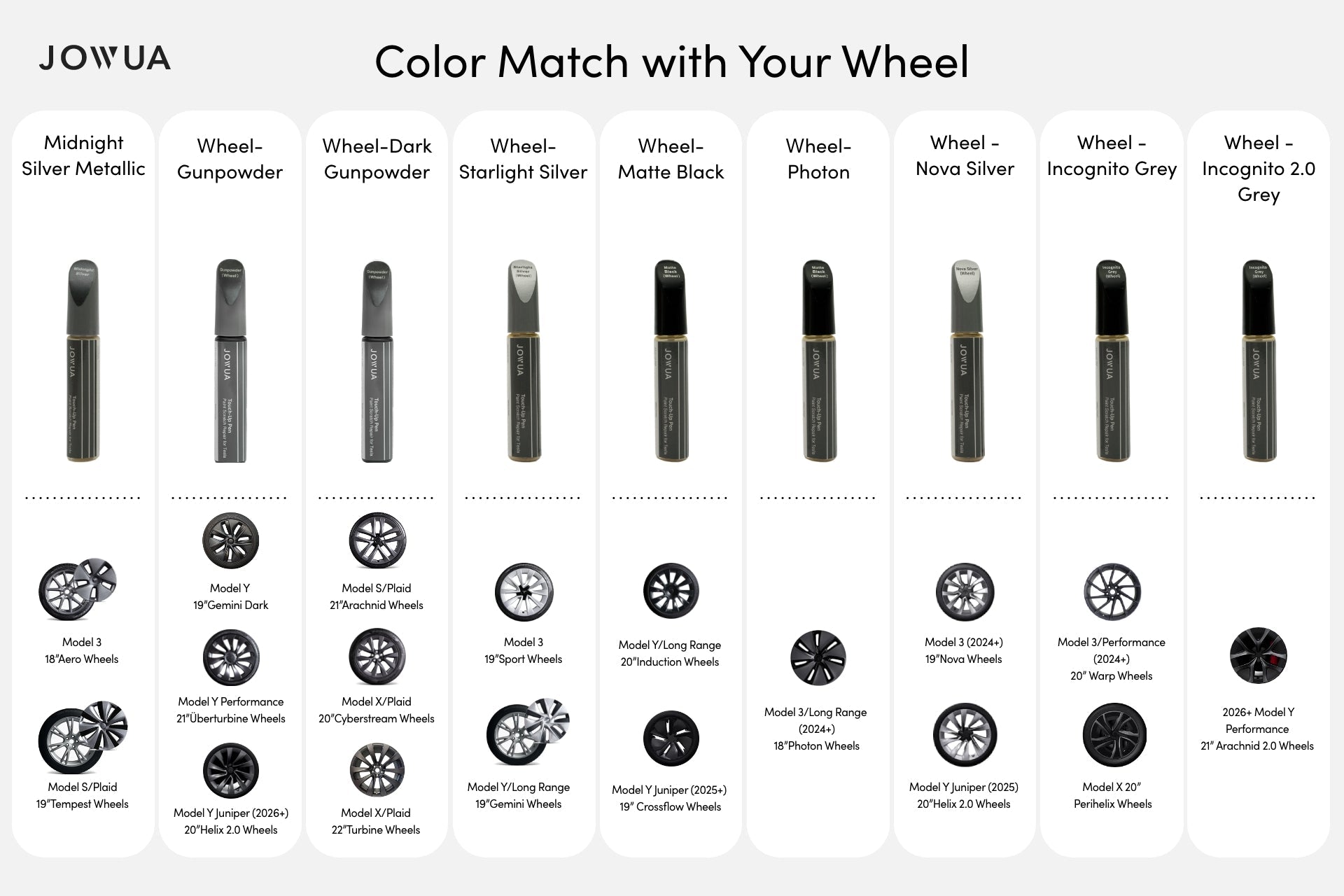 Lakstift Jowua Tesla Model Y, 3, S, X - reparationsmaling