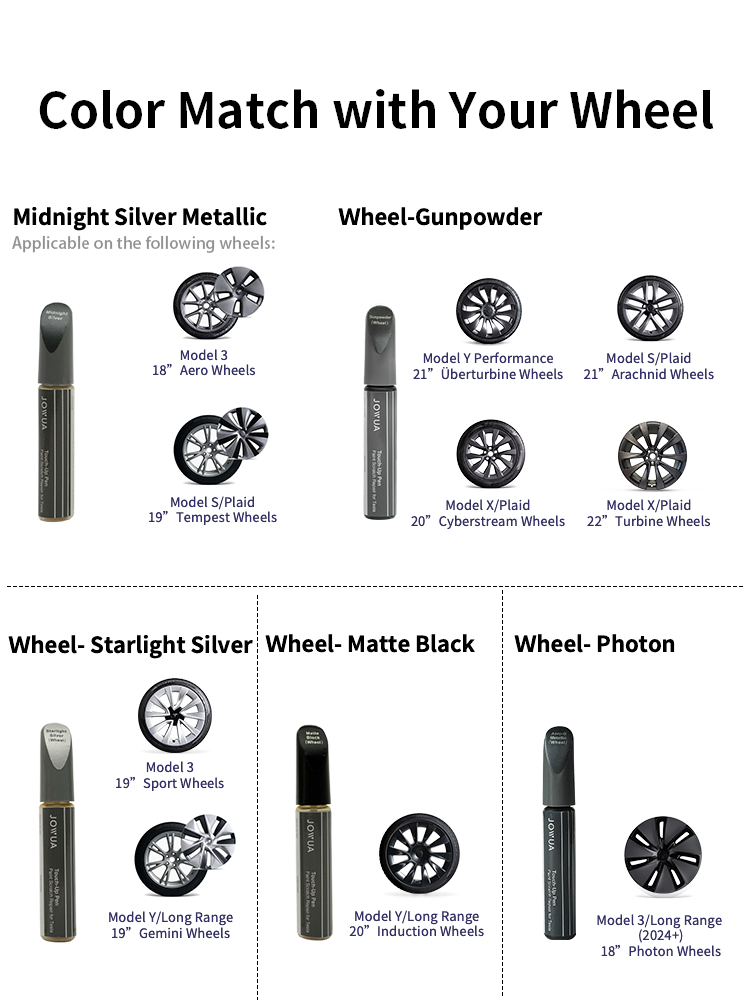 Lackstift Jowua Tesla Model Y, 3, S, X - bättringsfärg