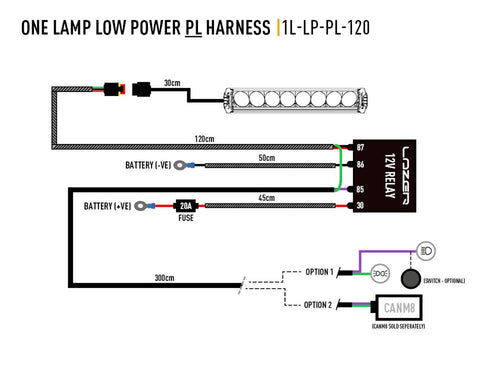 Lazer Led ramp - Linear 18 Elite