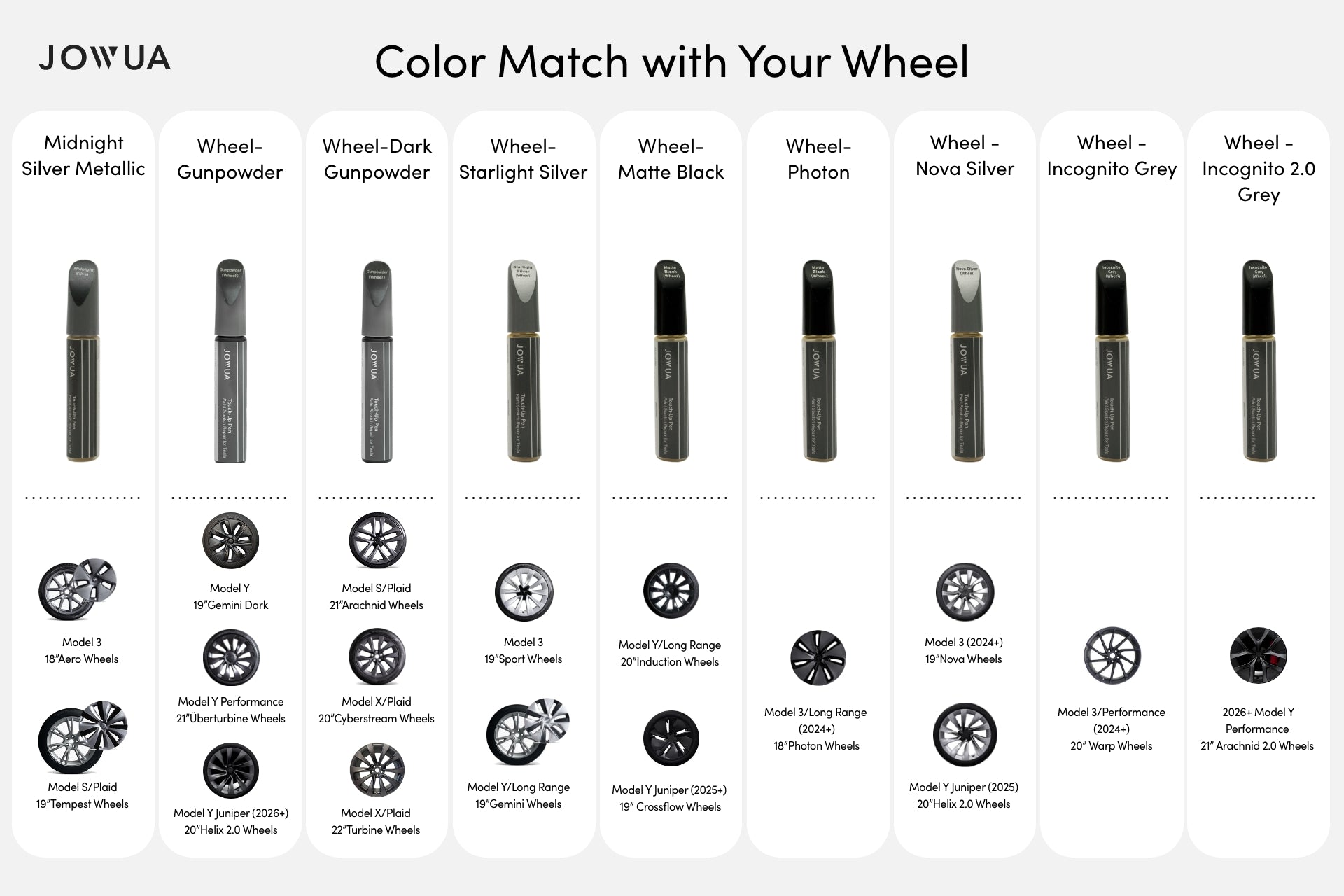 Touch-up paint Jowua Tesla Model Y, 3, S, X - paint stick