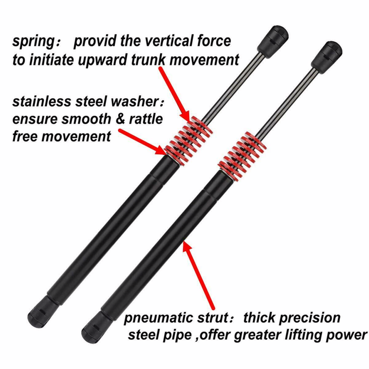 Automatisk bagagerumsløftningssæt Tesla Model 3