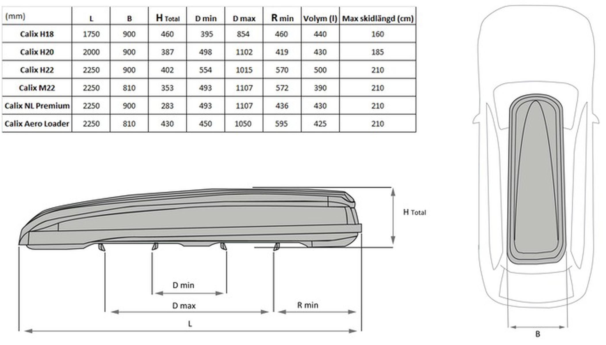 Calix Takbox Aero Loader