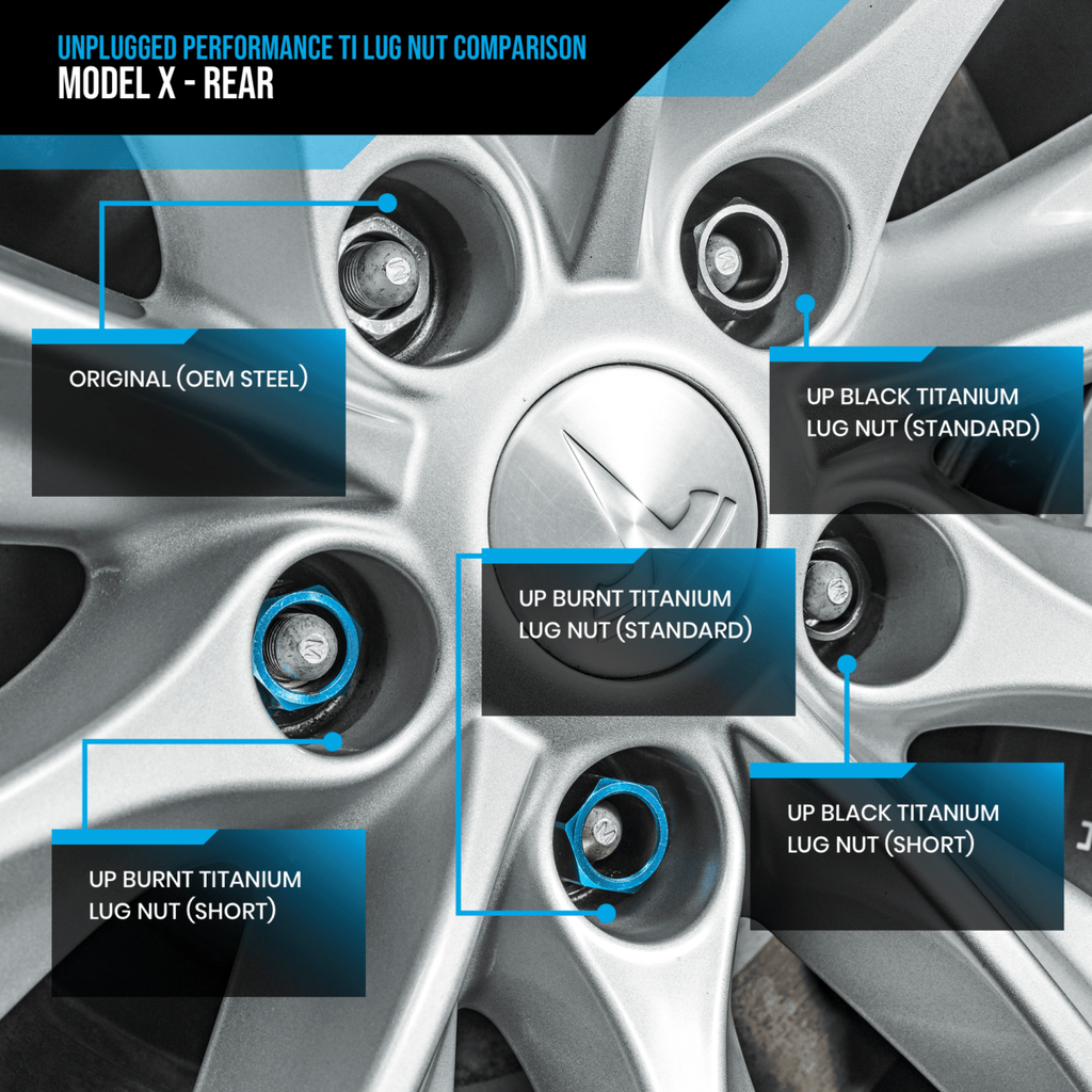 Superlight Titanmuttrar Unplugged Performance