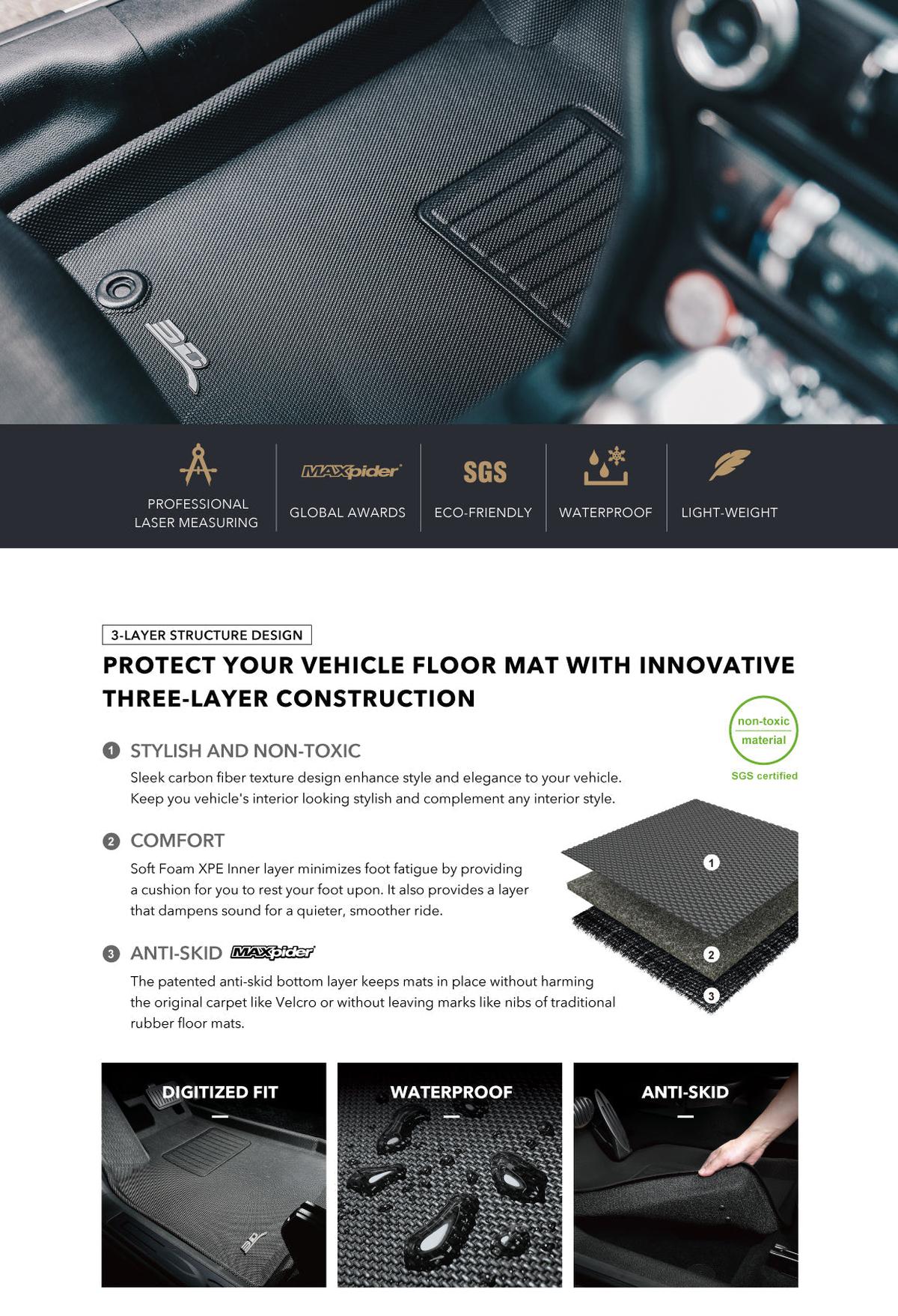 Frunkmatta 3D Maxpider Tesla Model 3