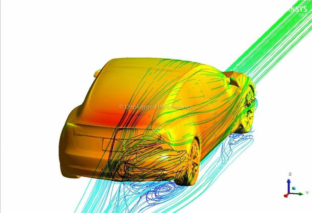 Unplugged Performance - aerodynamisk spoiler til Model 3