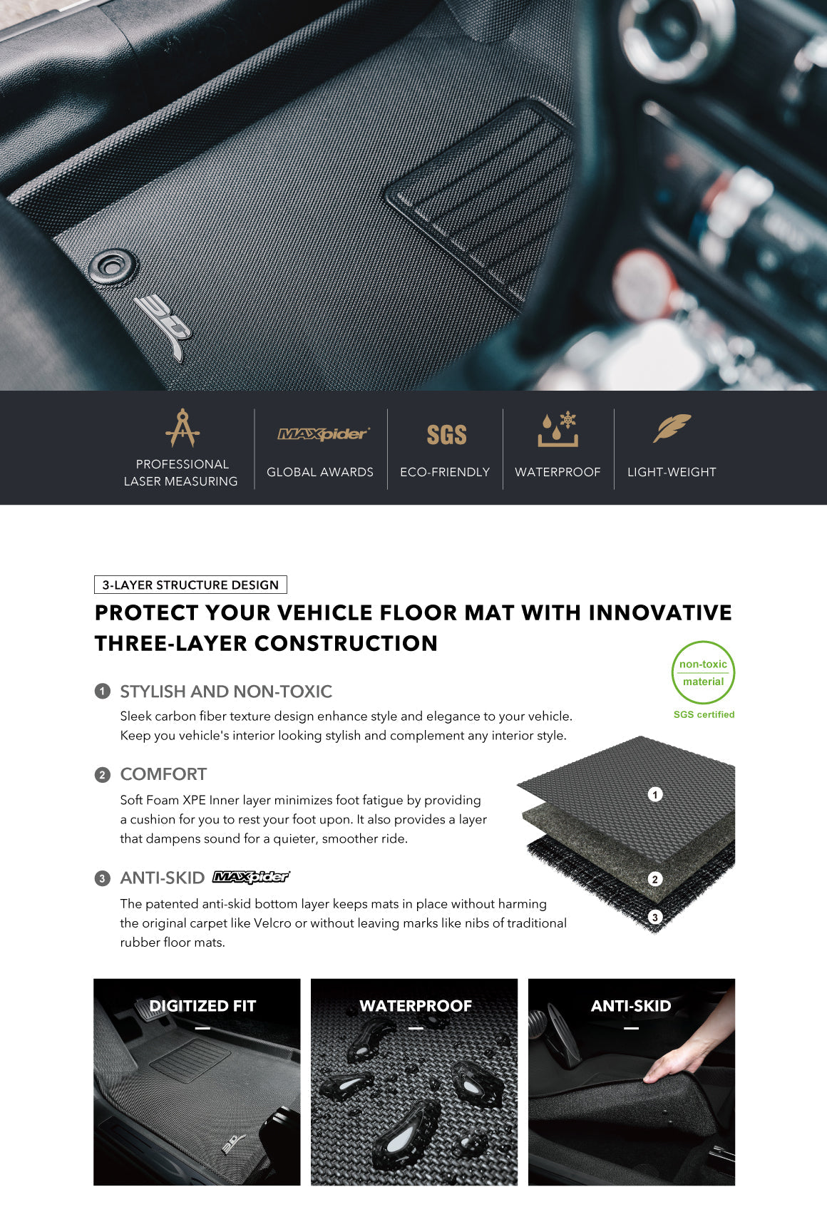 3D Maxpider Tesla Model Y - Package L