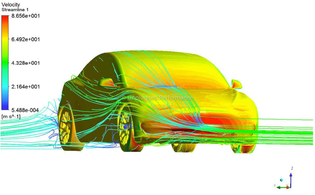 Frontlæbespoiler Unplugged Performance Model 3