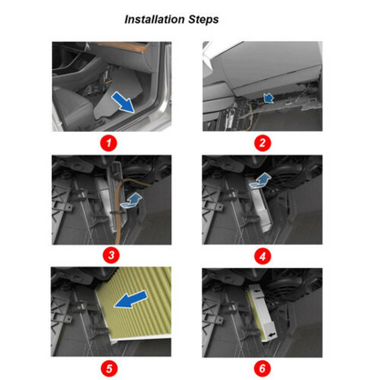 Model 3/Y kabinefilter HEPA V2