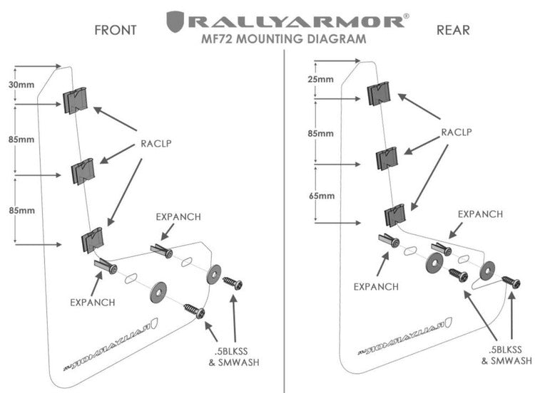 Model Y Rally Armor stänkskydd